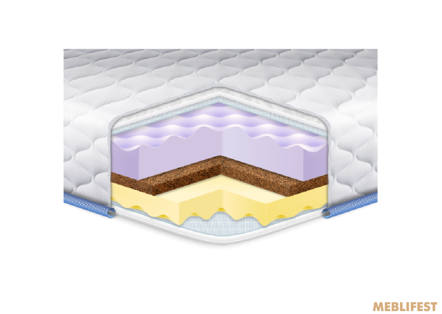 Топер Eurosleep MEMORY-COCOS-MASSAGE