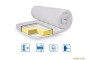 Топер Eurosleep MEMORY X4 Топер Eurosleep MEMORY X4