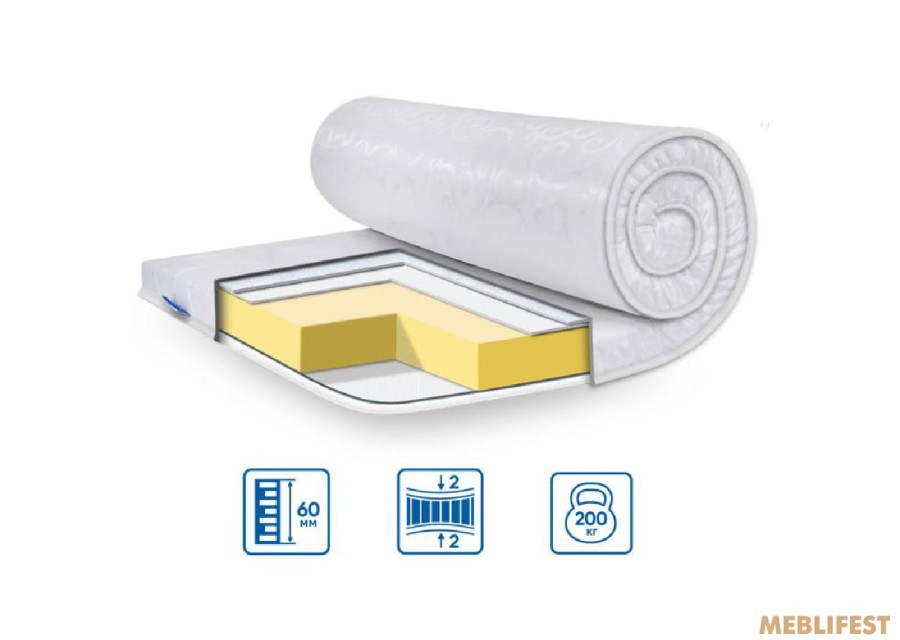 Топер Eurosleep MEMORY X4 жаккард
