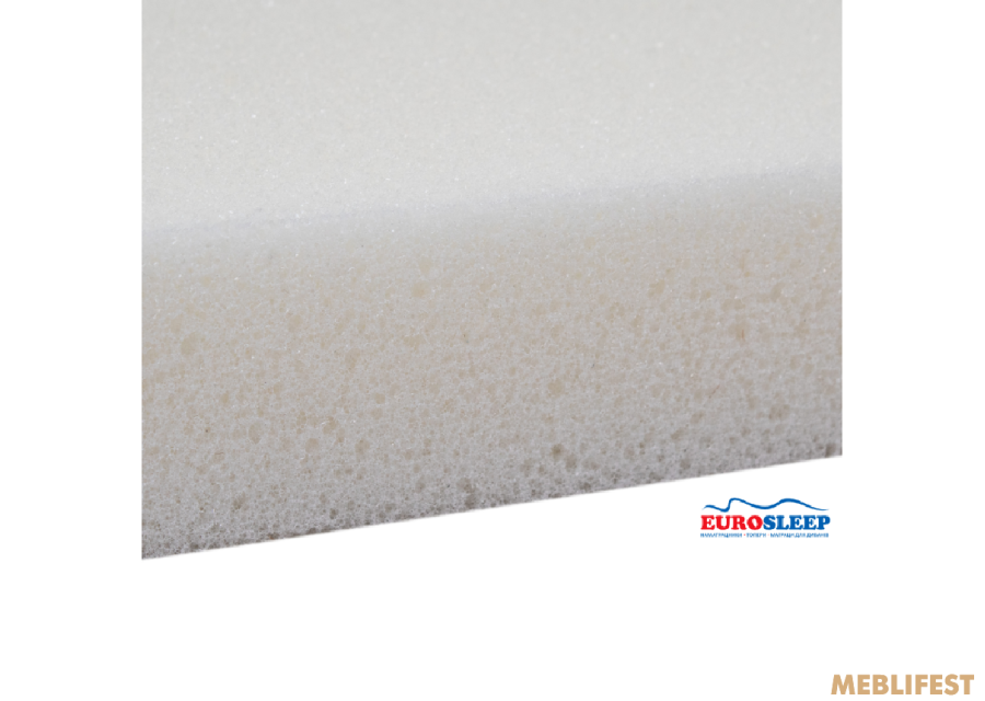 Топер Eurosleep MEMORY X4 жаккард