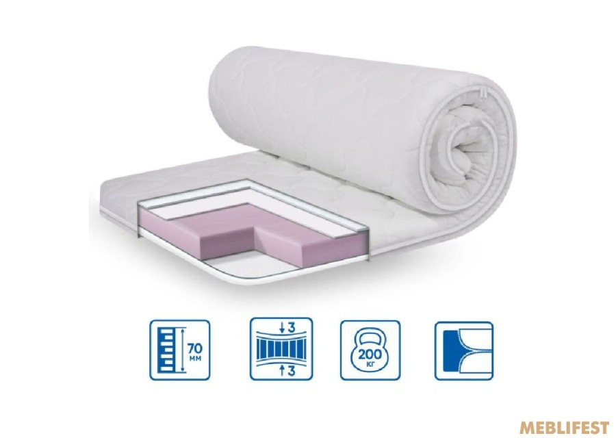 Топер Eurosleep SIMPLEX STRONG ТРИКОТАЖ