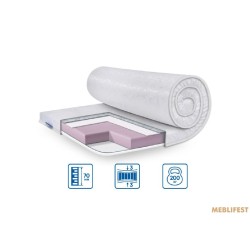 Топер Eurosleep SIMPLEX STRONG жаккард