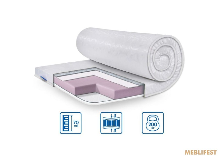 Топер Eurosleep SIMPLEX STRONG жаккард