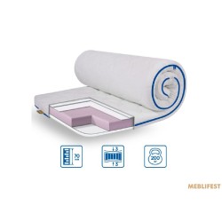 Топер Eurosleep SUPER STRONG ТРИКОТАЖ
