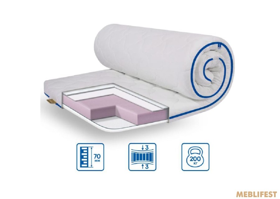 Топер Eurosleep SUPER STRONG ТРИКОТАЖ