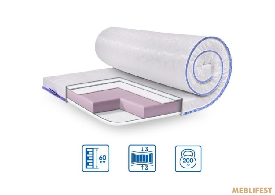 Топер Eurosleep SUPER STRONG ЖАКАРД